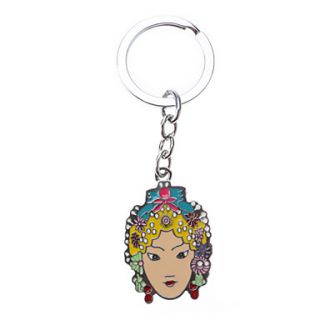 EUR € 1.74   Lady Metal Keychain, Frete Grátis em Todos os Gadgets