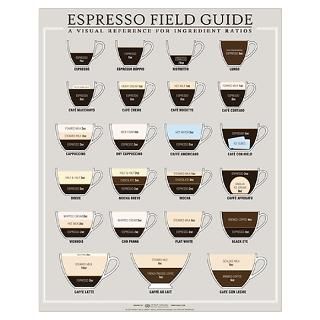 Espresso Posters & Prints