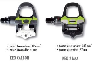NEW 2012 LOOK KEO 2 Max Carbon Fiber Road Pedals  Gray Grip Cleats