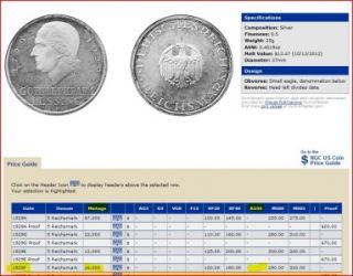 1929 F Silver Lessing 5 Reichsmark Only 16K Mntd 1 yr Pre WWII Weimar