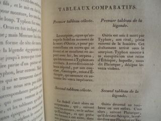 1820 Dupuis Origine de Tous Les Cultes French Français