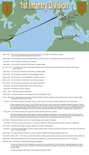 Top   Chronology Map   Files