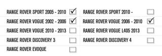 Hawke Black Exhaust Tips for Range Rover Sport 2010