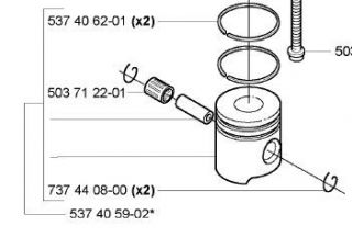 Husqvarna Piston Assembly Part Number 537405902 fits trimmers & hedge