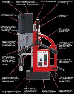 RUKO, RS25e Magnetbohrmaschine,Bohrmaschine,Kernbohrer