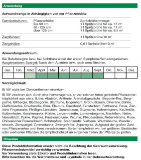 COMPO Bi 58 Pflanzenschutz gegen Blattläuse Schildläuse an