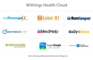 Withings WS 30 Online Waage, weiß Drogerie