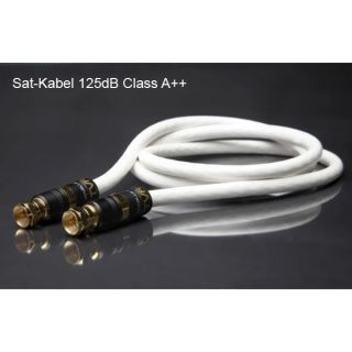 HDTV SAT Koax Kabel 125dB Class A+++ 5fach geschirmt 1m