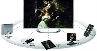 LG 72LM950V 183 cm (72 Zoll) Cinema 3D LED Fernseher, EEK B (Full HD