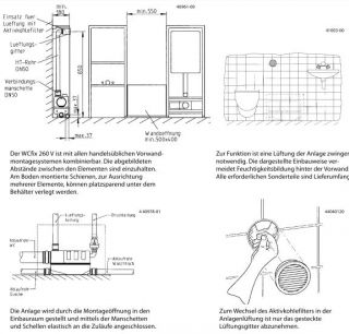 JUNG WC FIX 260 V Hebeanlage Kleinhebeanlage für Fäkalien Abwasser