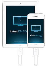 Tivizen Radio DAB+ für Apple iPod/iPhone/iPad Heimkino
