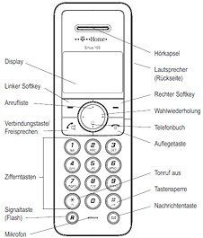 Deutsche Telekom T Home Sinus 103 Pack zusätzliches Mobilteil inkl