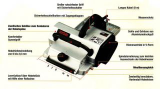 Breithobel L 1000TB Elektrohobel Zimmerei 318 mm Balkenhobel