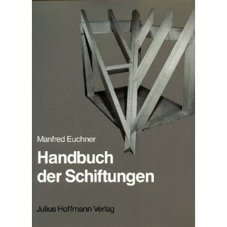 Handbuch der Schiftungen Gratsparren, Kehlsparren, Hexenschnitte