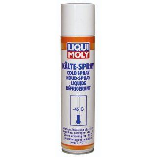 Liqui Moly 8916 Kälte Spray, 400 ml Auto