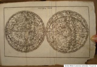 1726 28 Kompass Zirkel Globus Uhren mathematische Instrumente Nicolai