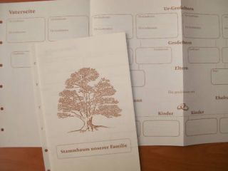 Stammbaum Ahnentafel Ahnenpass Familie Genealogie neu