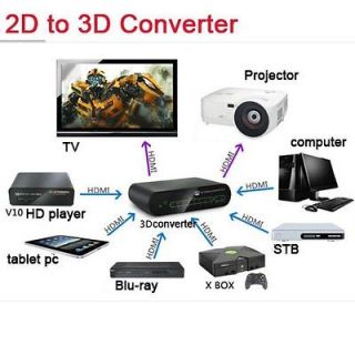 Full HD 1080P 2D to 3D Video Converter with 3D Video Glasses & Remote