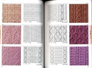 Knitting Pattern Book 250   Japanese Craft Book