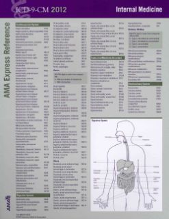 ICD 9 CM 2012 Express Reference Coding Card Internal Medicine (Cards