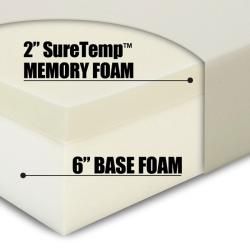 Bodipedic Essentials 8 inch King size Memory Foam Mattress