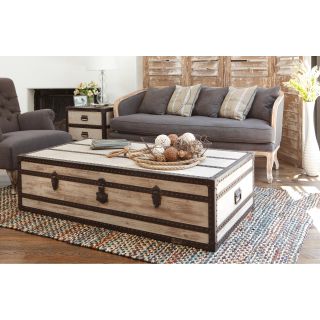 Antique Coffee, Sofa and End Tables Buy Accent Tables